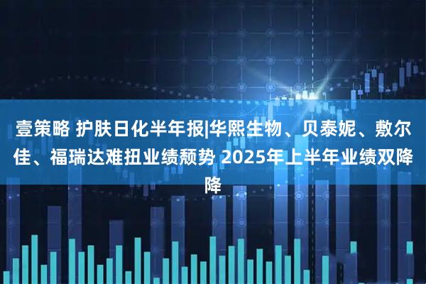 壹策略 护肤日化半年报|华熙生物、贝泰妮、敷尔佳、福瑞达难扭业绩颓势 2025年上半年业绩双降